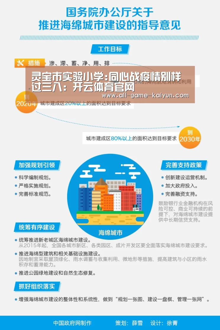 灵宝市实验小学:同心战疫情别样过三八:开云体育官网(图4) 开元