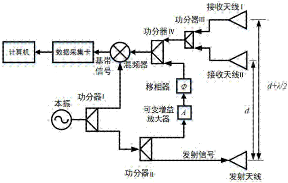 开元棋牌官网